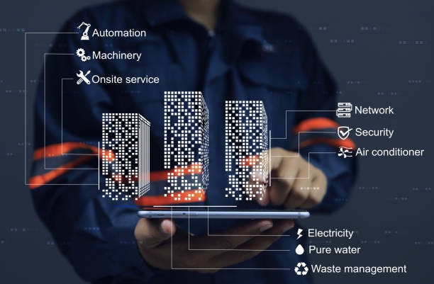 types of building management system